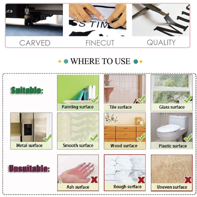 คุณเปิดมือของคุณที่ไม่ซ้ํากันภ - Home Improvement Quotes บทวิจารณ์และราคา